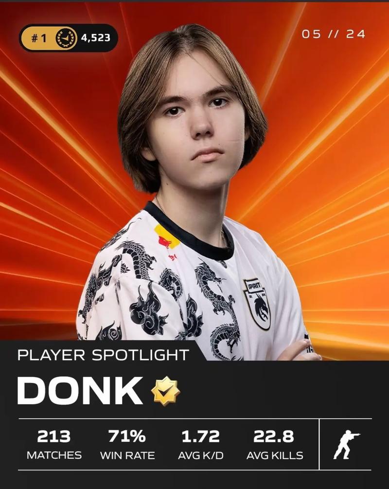 S11淘汰赛数据盘点：Meiko霸占KDA榜首